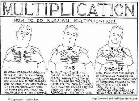russian-multiplication.jpg