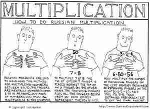 russian multiplication