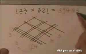 multiplicar