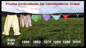 calentamiento global