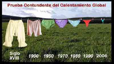 Calentamiento global 5 Calentamiento global