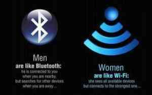 imagesbluetooth and wifi