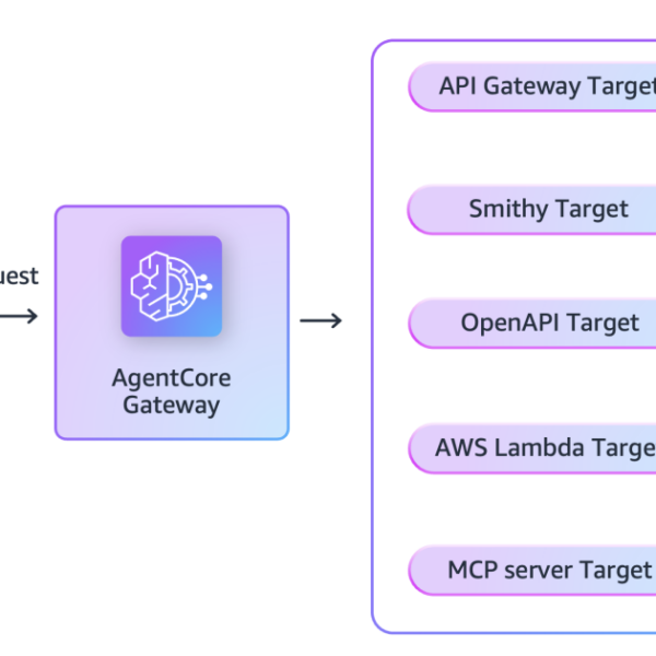 Elena Digital López