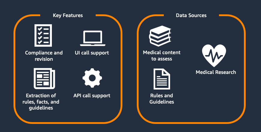 Elena Digital López