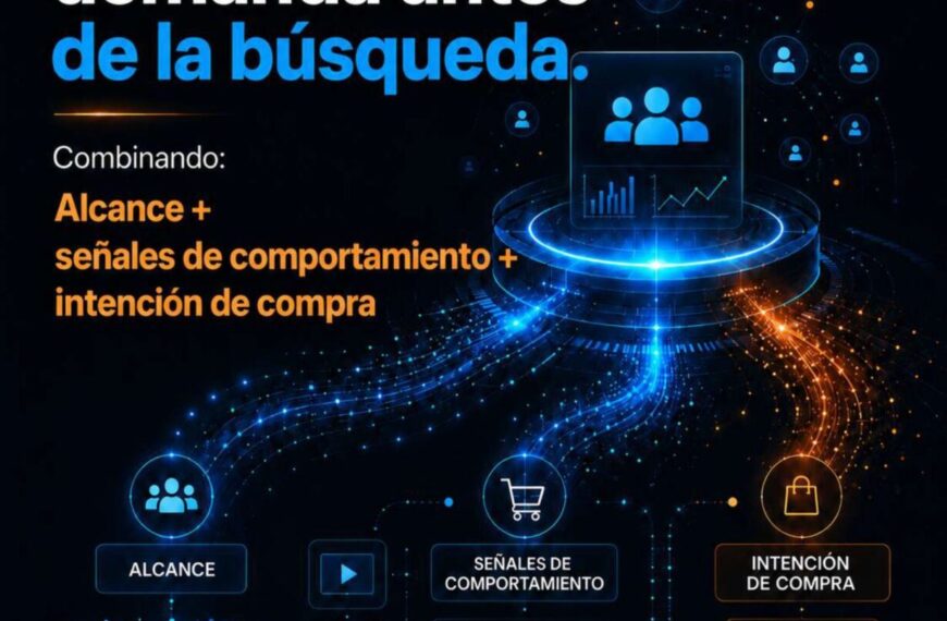 Nueva portada 6 El cambio en el comportamiento del consumidor redefine cómo las marcas construyen demanda antes de la compra, según Amazing Agency